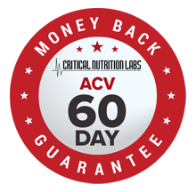60-day Money Back Guarantee